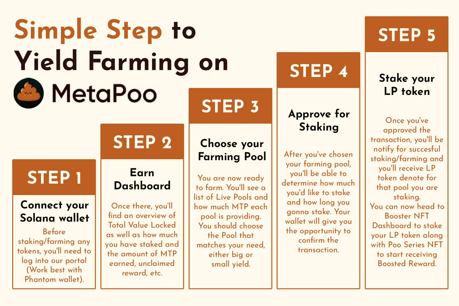 MΞTAPOO on Twitter: "🤩MetaPoo Yield Farming Platform is coming real soon  💩Here are 5 simple steps to start making money with MetaPoo 🚜Get ready  for the best Yield Farming Experience Ever #MetaPoo #