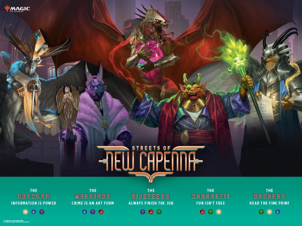 ligamagicbr's tweet photo. Os previews de #MTGCapenna começam em pouco mais de duas semanas, mas a gente queria pra agora!
Já escolheu qual "família" te representa? Obscura, Maestros, Rebiteiros, Cabaretti ou Mediadores?
Esses parecem ser os representantes de cada uma delas 👀
#mtgpreview #mtgnews https://t.co/Pr0LLnwBHP