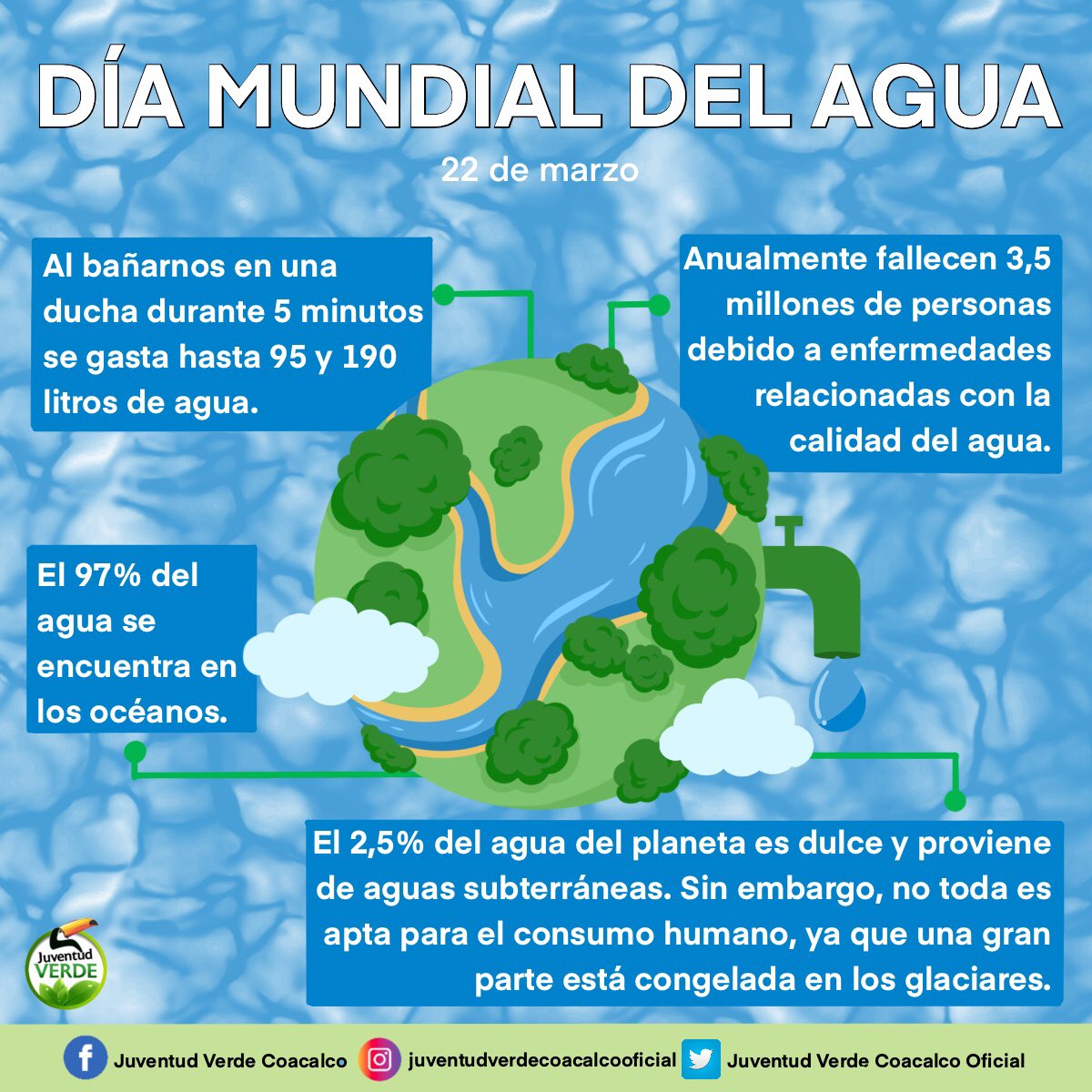 verde_juventud's tweet photo. Día mundial del agua 💧💚🌎

#JuventudVerde #Coacalco #FamiliaVerde #DíaMundialDelAgua https://t.co/9t451id5e1