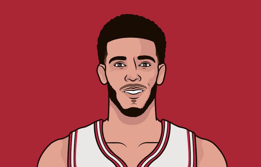 Before his knee injury, Lonzo Ball was the only player in the NBA this season with at least:

- 100+ assists
- 100+ rebounds 
- 40+ steals
- 20+ blocks