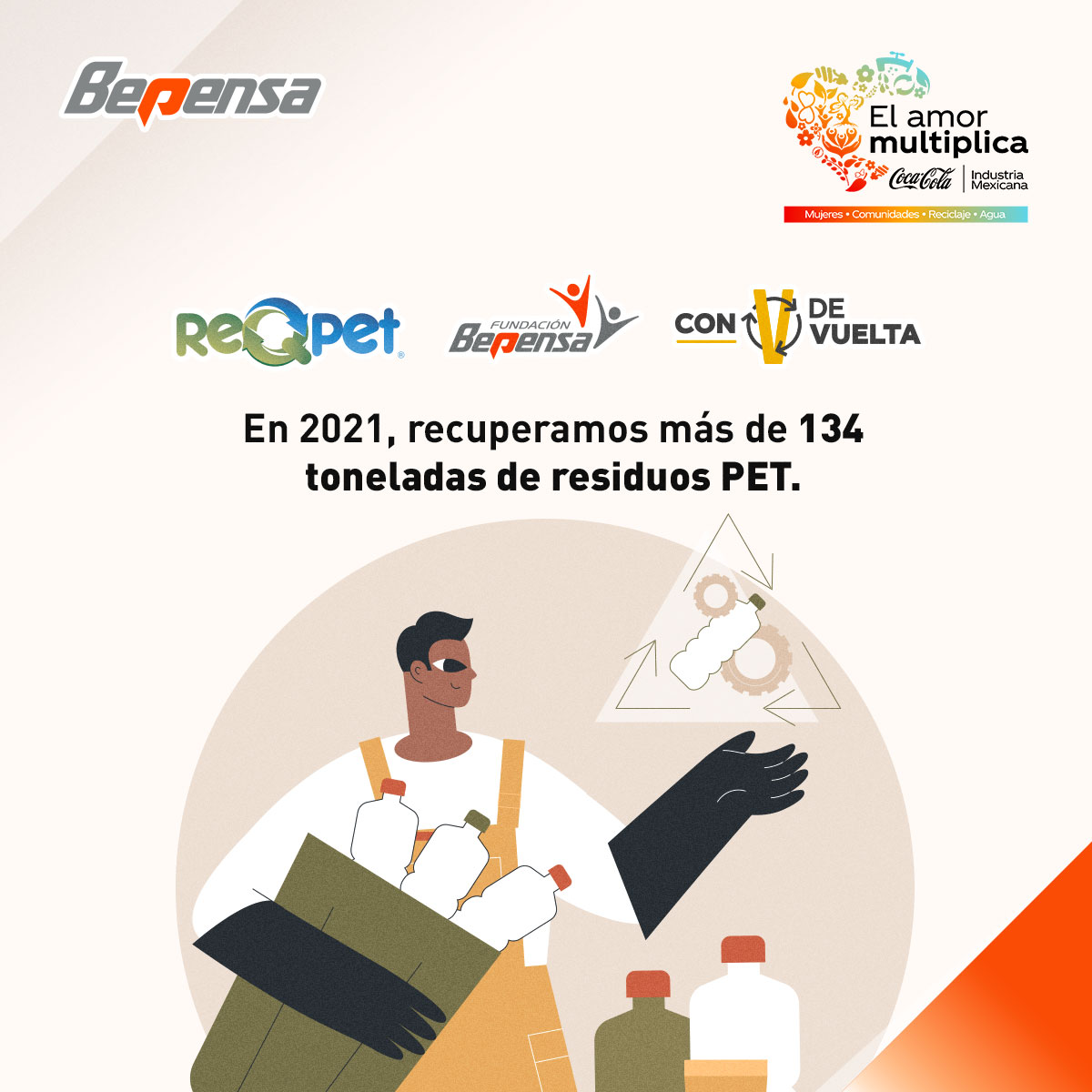 BepensaCorp's tweet photo. Bepensa como parte de @SomosCocaCola, impulsa las acciones de #ReQPET, nuestro programa permanente de acopio de PET📍♻️ #ElAmorMultiplica
Conoce más en https://t.co/xxfVmnKmTV https://t.co/51A8zzzq13
