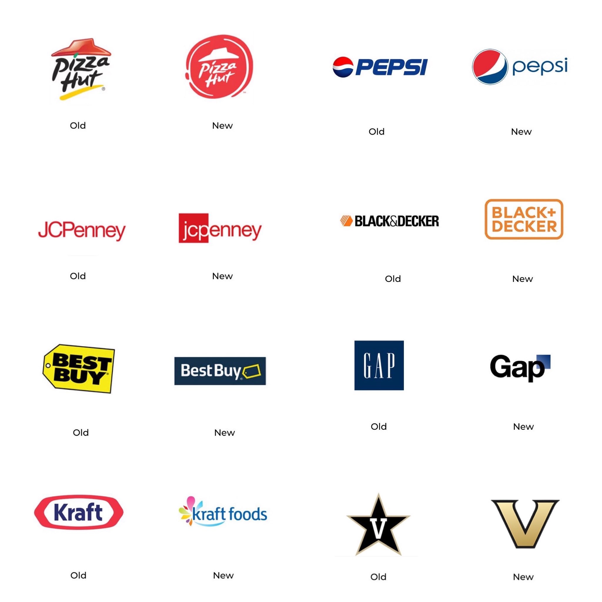 Kraft Foods Logo 2022 kraft-foods-logo-2022