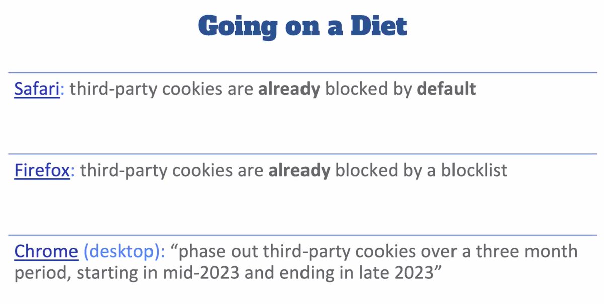 OpenAthens tweet media