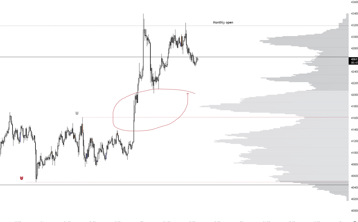 idnc86's tweet photo. tapped monthly open, looking for some of this to get first https://t.co/tskGne6QL0