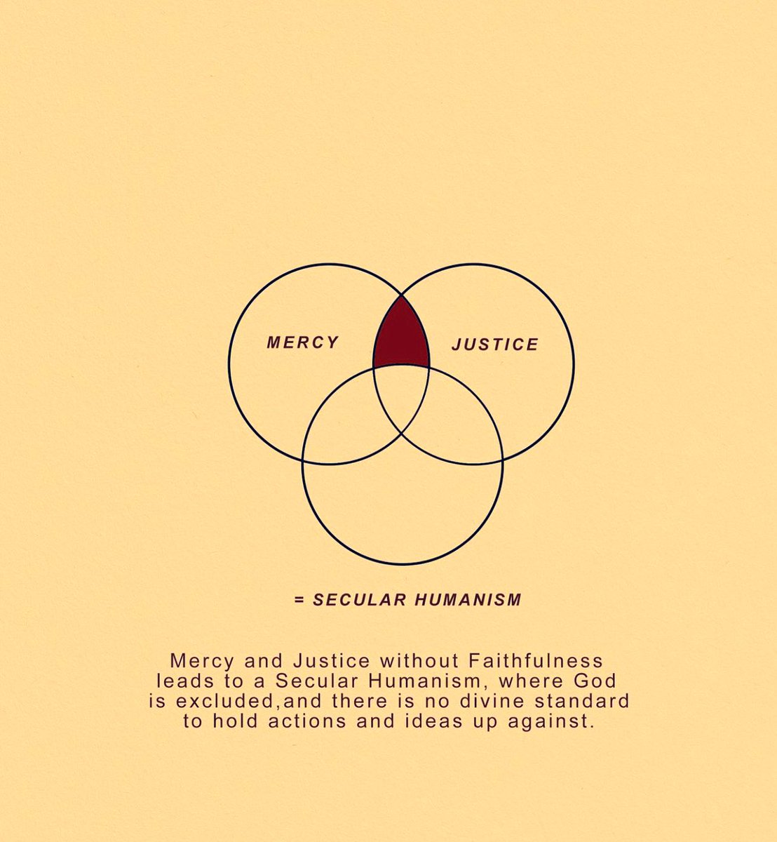 JonTyson's tweet image. So much chaos and confusion in the church; how can we make sure we focus on what Jesus calls “weightier matters” in his Woes to the Pharisees?