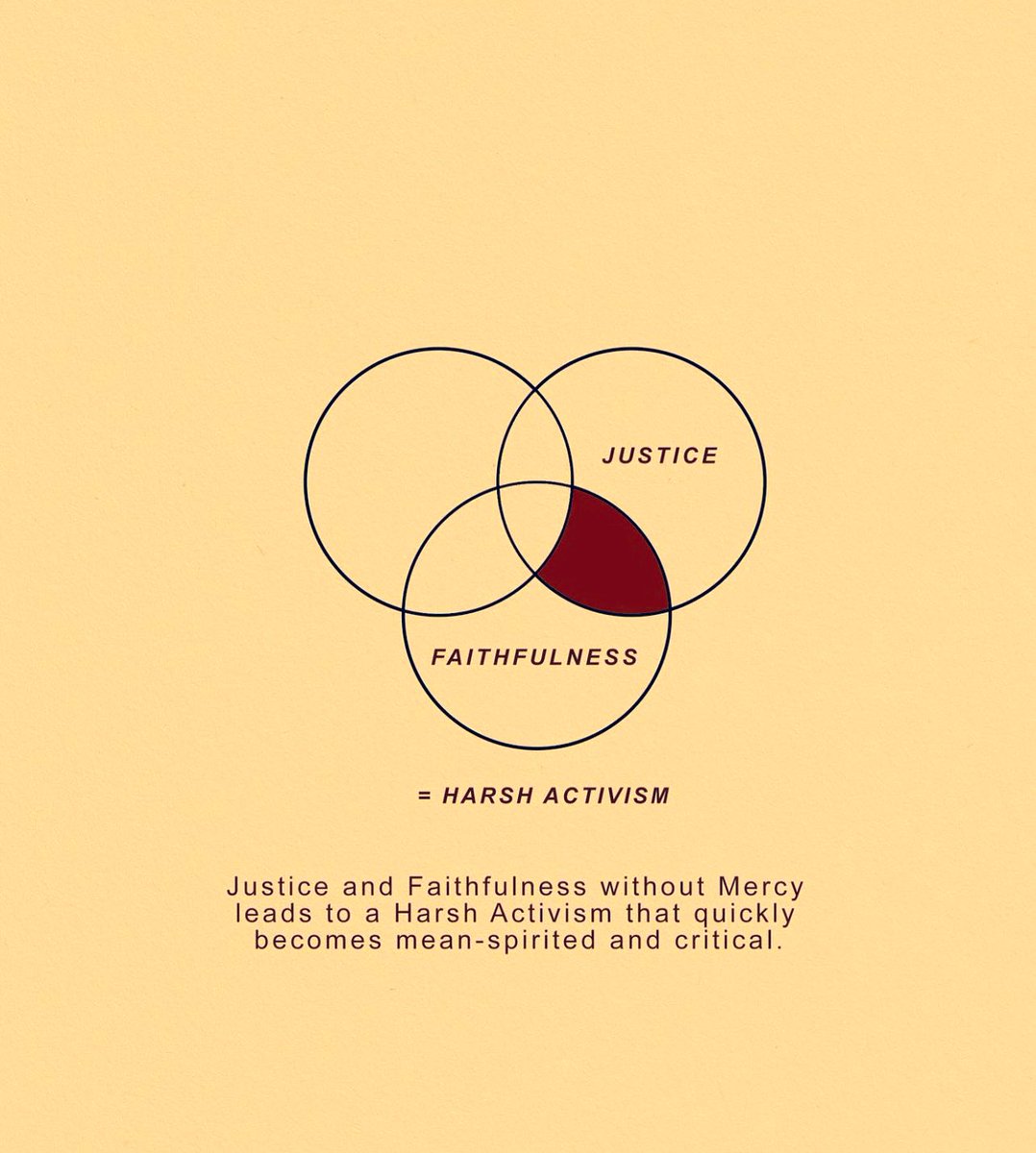 JonTyson's tweet image. So much chaos and confusion in the church; how can we make sure we focus on what Jesus calls “weightier matters” in his Woes to the Pharisees?