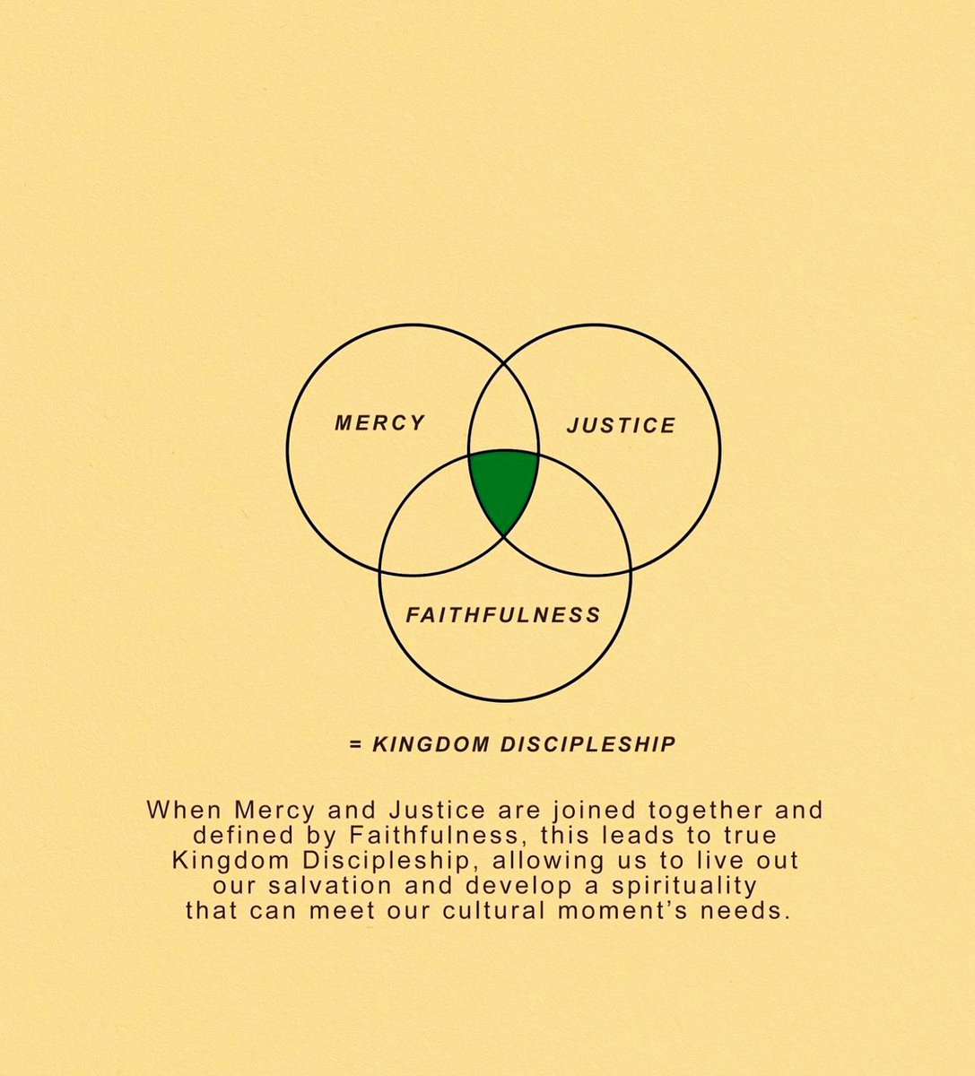 JonTyson's tweet image. So much chaos and confusion in the church; how can we make sure we focus on what Jesus calls “weightier matters” in his Woes to the Pharisees?