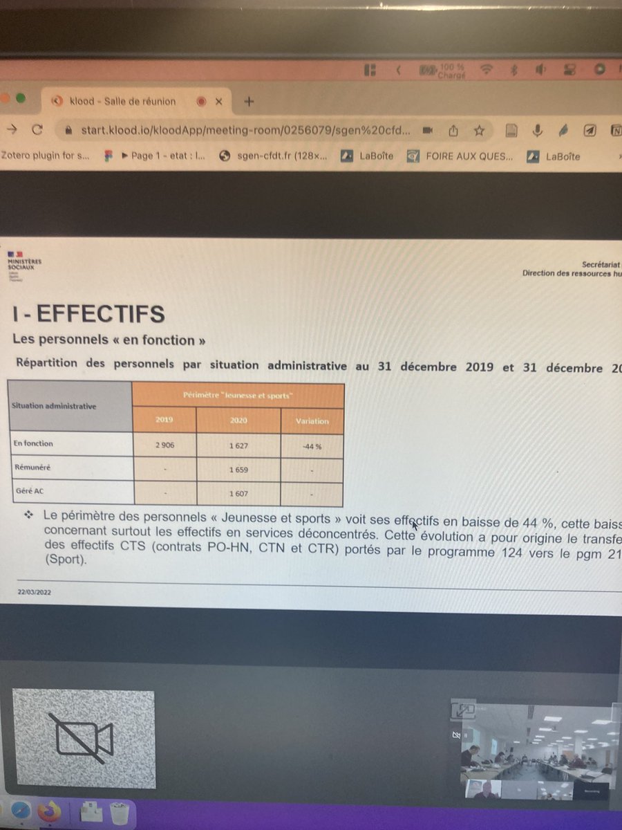 fcuignet's tweet photo. En #ctmjs pour un bilan social au 31/12/2020 … @SgenCFDT @sgen_JS @CNaveBekhti https://t.co/e5dcUHKCFX