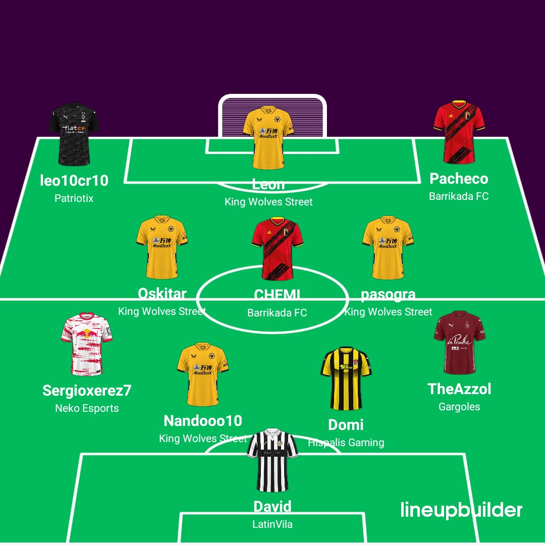 KingWolvesStree's tweet image. Bueno por aquí os dejamos el 11 de la premier en el que figuran 4 de nuestros cracks!! Felicidades makina