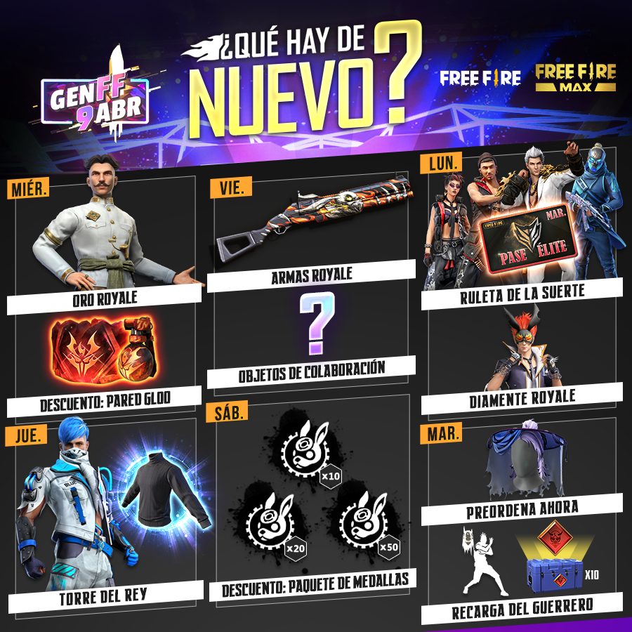 freefirelatino's tweet photo. 💥📘¡LA AGENDA SEMANAL ESTÁ AQUÍ!📘💥

Los leímos y es momento de anunciar que ¡tendremos descuento en el Pase Élite! 🤩💥
¡Sí! ¡No lo dejes ir y deja en los comentarios que te gustaría ver la siguiente semana! ¡Los leemos! 👀

¡La Torre del Rey trae el nuevo aspecto Ola Azul! 🌊 https://t.co/I0uowDvdOD