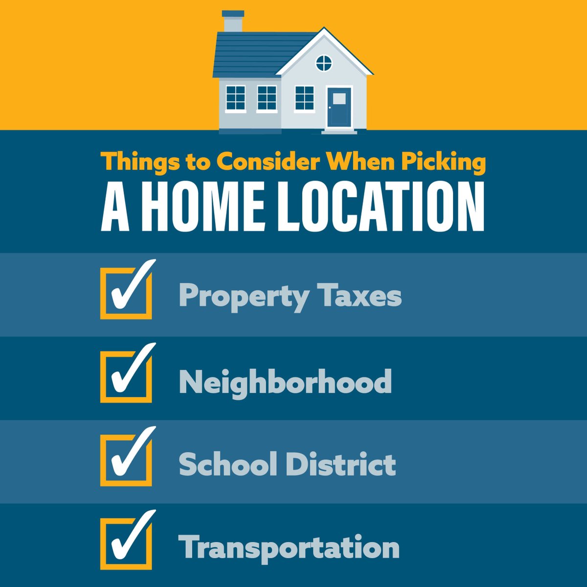 DurhamsPorch's tweet photo. While the number of bedrooms and the size of the backyard are both important when choosing a home, the location shouldn’t be overlooked. Keep these factors in mind when choosing where to buy a home! #homebuying #homebuyingtips #memphisrealestate #buyersagent #homelocation https://t.co/2MK6osgyal