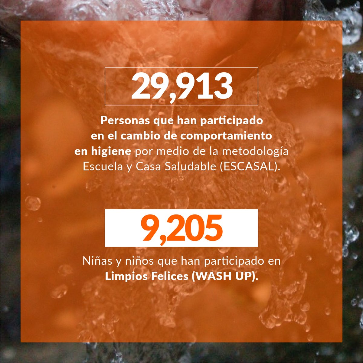 WorldVisionHN's tweet photo. Hoy celebramos el “Día Mundial del Agua” recordando la vitalidad de este líquido y el compromiso que debemos mantener con brindar su acceso seguro en las comunidades más vulnerables. https://t.co/AzOm3hZUJw