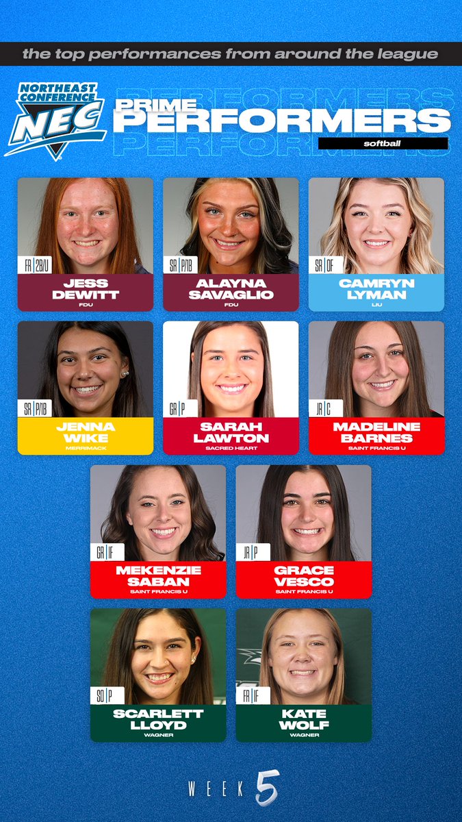 🗣️#NECsoftball PRIME PERFORMERS from Week #️⃣5️⃣🔽

🔹Jess DeWitt, FDU
🔹Alayna Savaglio, FDU
🔹Camryn Lyman, LIU
🔹Jenna Wike, MC
🔹Sarah Lawton, SHU
🔹Madeline Barnes, SFU
🔹Mekenzie Saban, SFU
🔹Grace Vesco, SFU
🔹Scarlett Lloyd, WC
🔹Kate Wolf, WC

#NECPrimePerformer