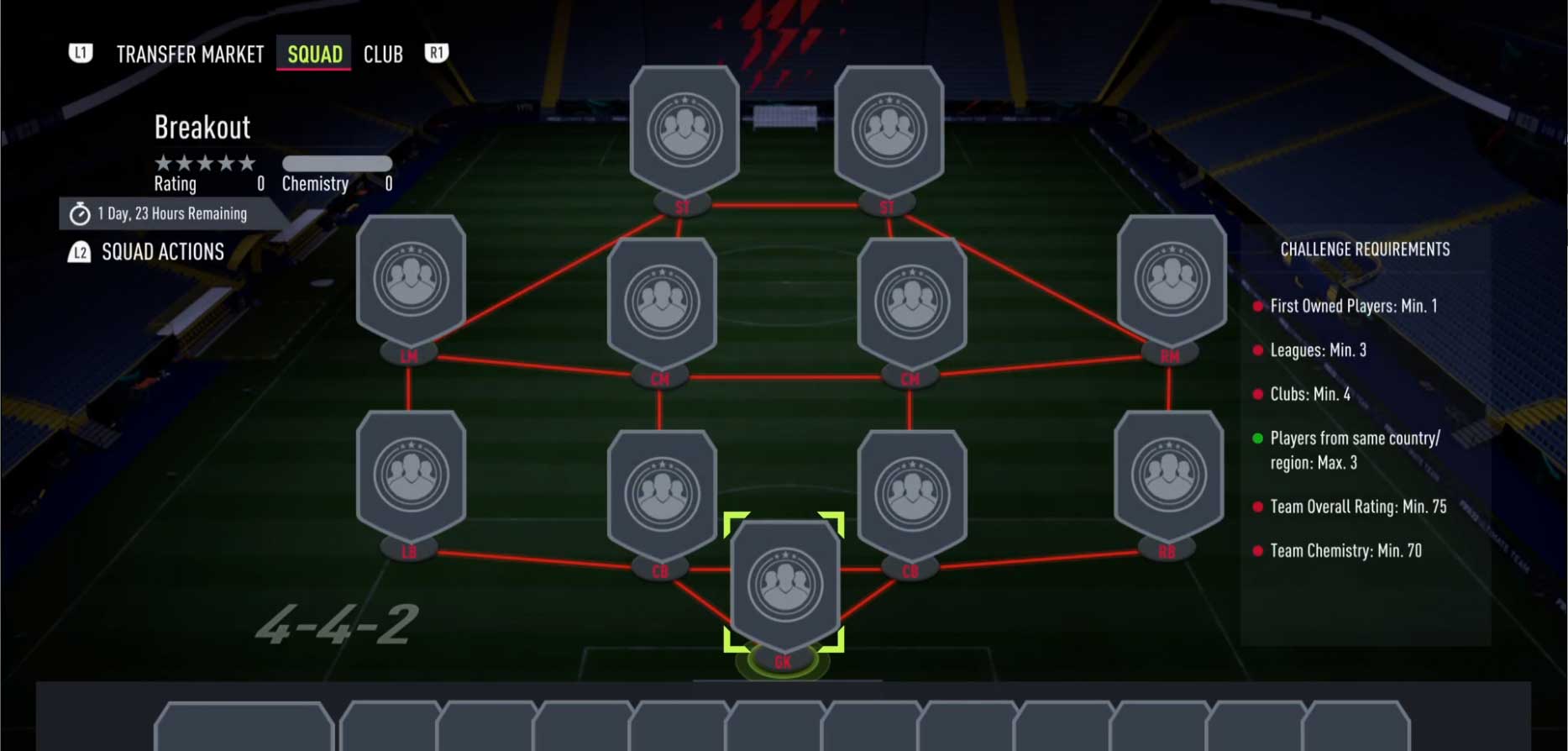 FIFAUTeam on Twitter "Breakout SBC Reward tradeable Rare Electrum