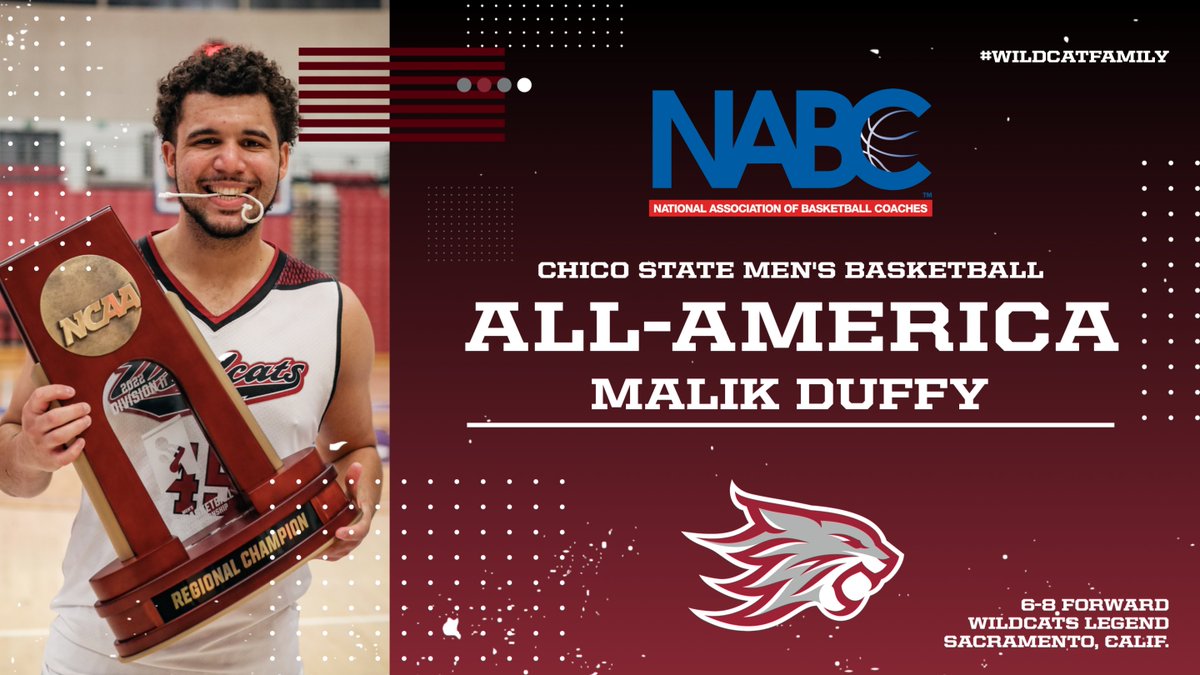 Thoughtful and thorough. 
Delightful and deadly.
All-American.
<a href="/ChicoState/">Chico State</a> men's basketball's Malik Duffy is the 4th All-American in @ChicoState_MBB history. His honors speak loudly: 
chicowildcats.com/news/2022/3/22…