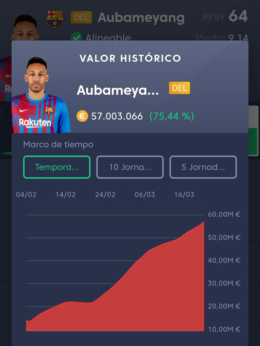 Movistar Fantasy MARCA tweet media
