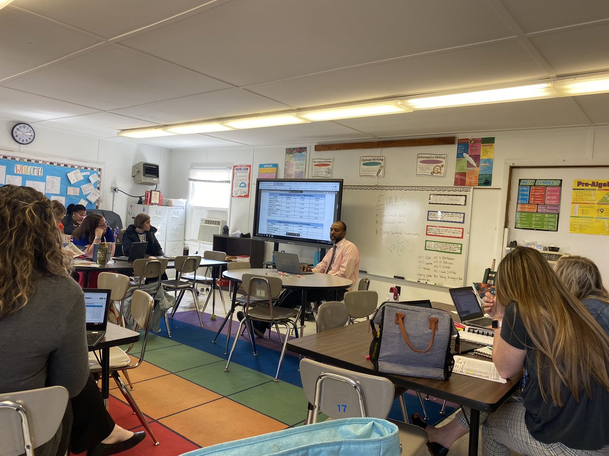 5th/3rd grade Data Day!! Final Swing to hit a HOMERUN on the EOG!!! <a href="/StpesElem/">STPESElem</a> <a href="/ccssecondaryed/">Jane Fields, Ed.D.</a> @CCSSuptConnelly <a href="/CCSElemEd/">CCSElemEd</a> <a href="/bnewellmath/">Brandi Newell</a> <a href="/simc2004/">Diane Newell</a> <a href="/LisaJohnsonEDU/">Lisa Suther Johnson</a> <a href="/taimonge/">Dr. Tai Lee Monge</a> <a href="/jenlloyd16/">Jennifer Lloyd</a> #datadive #datadriven #swingforthefences