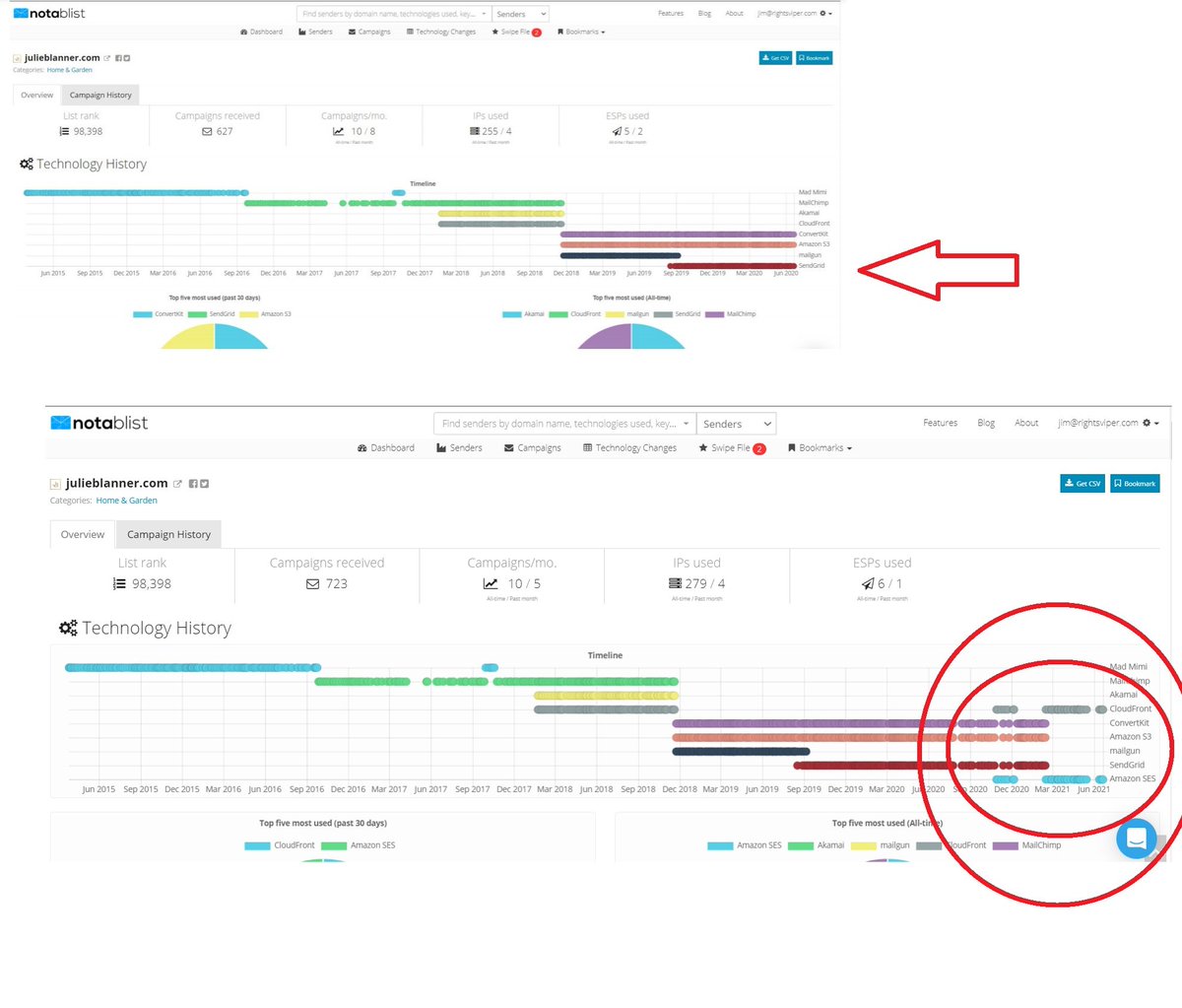 Content Scientist tweet media