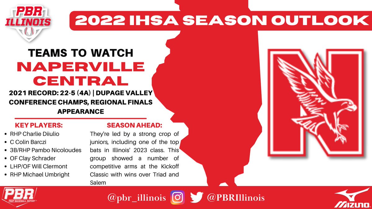Prep Baseball Illinois tweet media