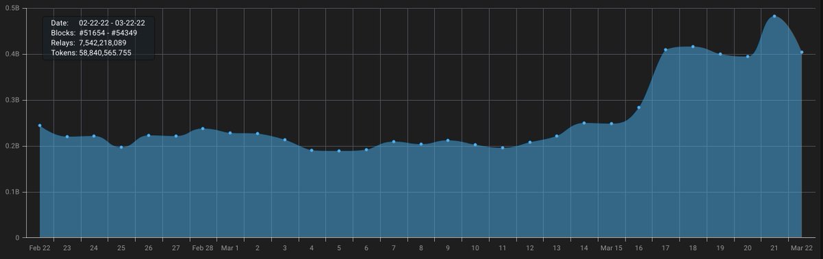 Michael O'Rourke 🌿 tweet media