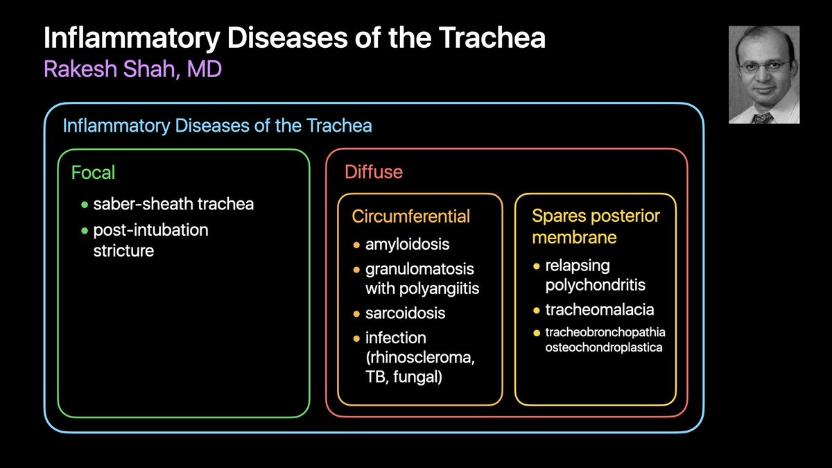 thoracicrad's tweet photo. Dr. Rakesh Shah from @NorthwellRad discusses the causes & approach toward diagnosing tracheal inflammatory diseases in "Inflammatory Diseases of the Trachea" at #STR2020. https://t.co/MI6nmlAYVK