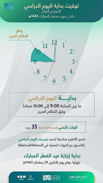mr_y12's tweet photo. #وزارة_التعليم تعتمد مواعيد الدراسة في شهر #رمضان المبارك لعام 1443هـ.

📌بداية الدوام الساعة: 
▫️٩  (أو) ١٠ صباحا

📌مدة الحصة : 
▫️٣٥ دقيقة https://t.co/VjapJaz7Ep