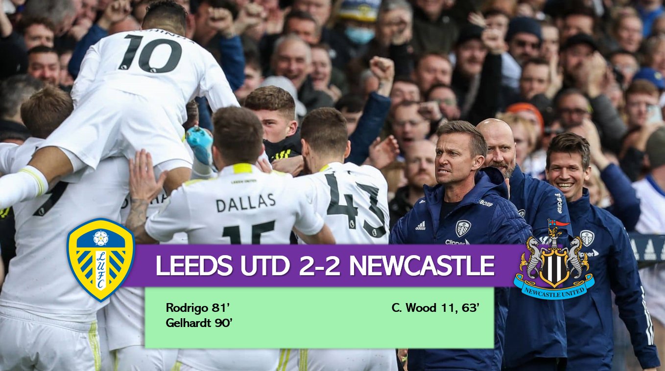 FCL FIFA Community Leagues Season 26 / Twitter