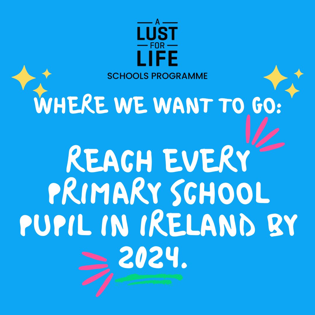 How it started vs how it's going..and we are just getting started! 
If you want to help us reach our goal by reaching every primary school pupil in Ireland by 2024, visit: 
alflschools.com/support-the-pr…

Help us equip children with the tools to manage their own #wellbeing today.