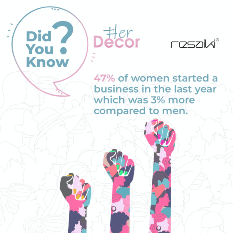 Resaiki's tweet photo. Women are on the track to dominate the entrepreneurial space, what’s stopping you?

#resaiki
#Herdecor
#didyouknow #womenentrepreneurs #womenindesign #womendesigners #interiordesigners #equality #womencentric #interiordecor #workingmothers #womenheros #teamresaiki #womenindesign https://t.co/AJ1MCsSBHH