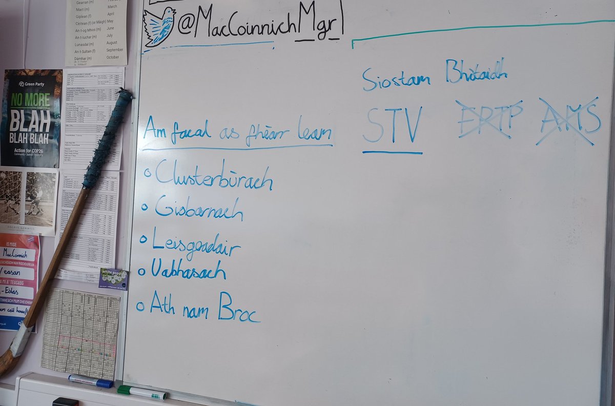 MaccoinnichMgr's tweet photo. Am facal "Gàidhlig" as fhèarr leam? Sgrìobh mi 5 suas air a' bhòrd & chuir mi a' chèist air a' chlas. Dè thànaig am barr lìosta clas Nuadh-Eòlas ur bheachdsa? #Bhòt #STV #SeachdainNaGàidhlig @SnaGaidhlig @sngaidhlig @bordnagaidhlig @bnagfoghlam #Modies #Gaelic #ModernStudies https://t.co/lTQ1Ffvzcx