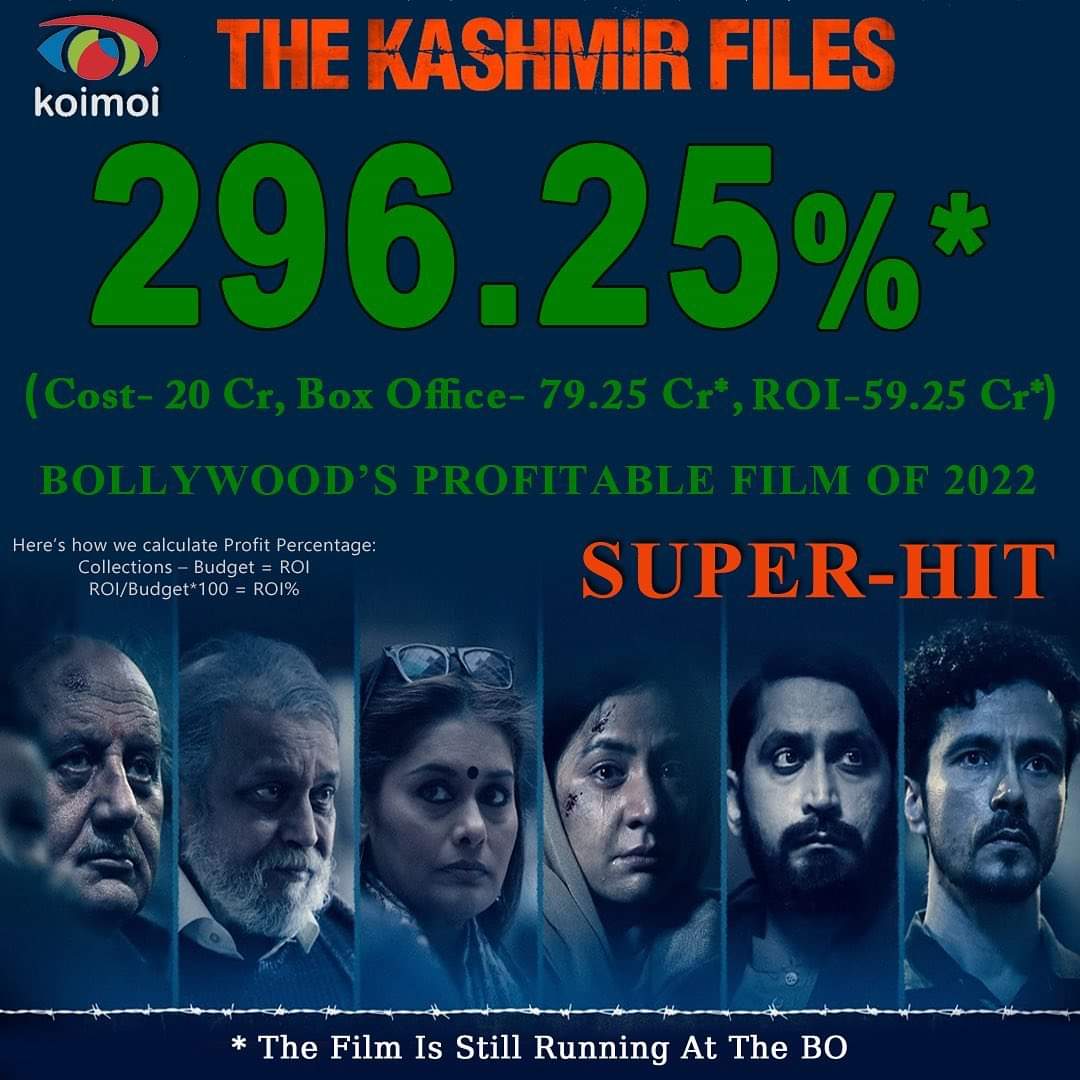 SkkAbhishek's tweet photo. @ODEONCinemas
You just don't ignore this kind of historic pinnacle point in the whole universe film industry
@vivekagnihotri  @AnupamPKher 🙏🏽👍🏽😂💐 https://t.co/GH2LHmLaNf
