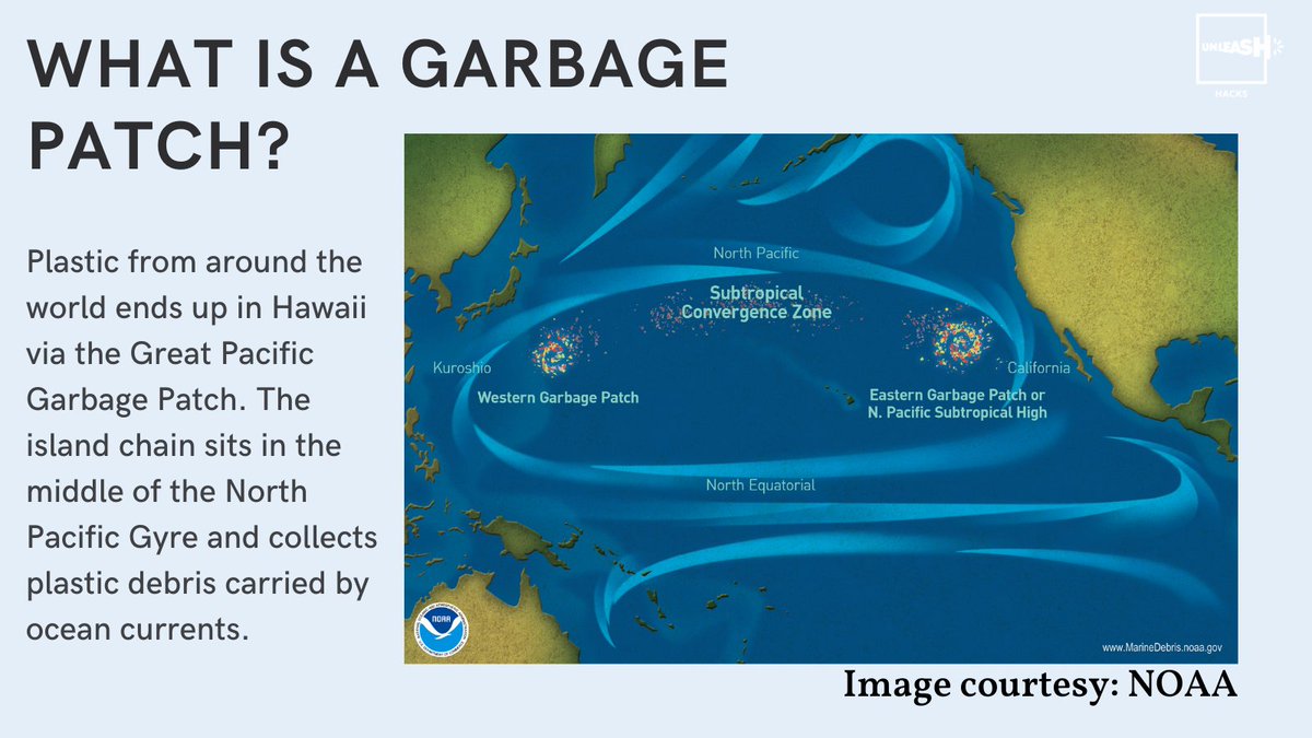 #sustainability #innovation #sdgs #students #youngprofessionals #applynow #plasticpollution #microplastics #marinedebris #unleashhacks2022 #unleash2022