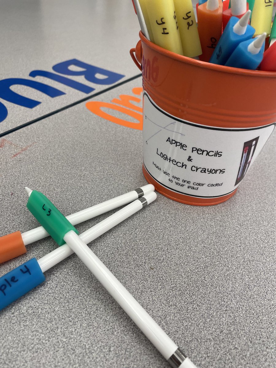 jam4art73's tweet photo. This is a cool hack I discovered to keep apple pencils from rolling off the table. Triangle pencil grinders. Color coded to match each iPad for students. https://t.co/77B6lmPIne