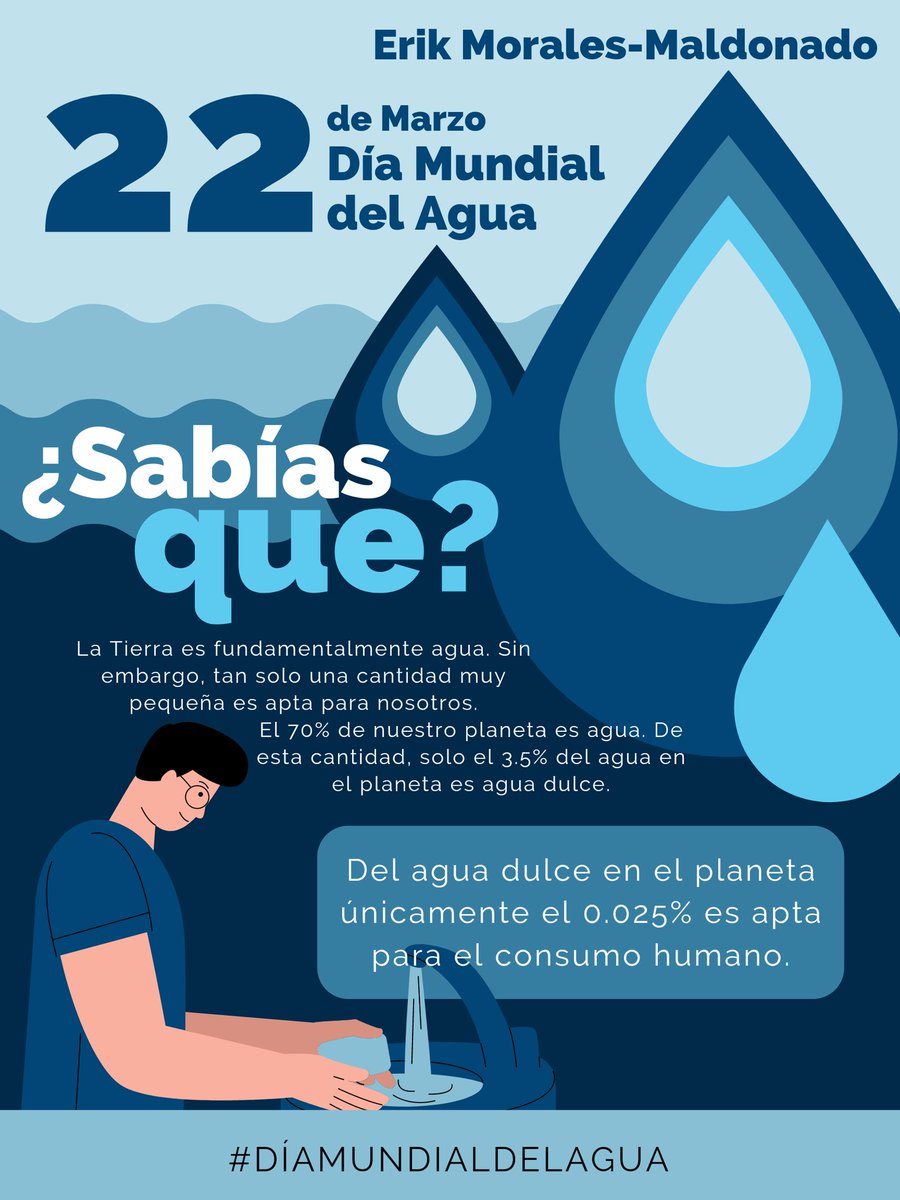ErikMoralesMdo's tweet photo. "El Día Mundial del Agua" Es una ocasión única para recordar que, aunque a veces no valoramos un bien tan fundamental para nuestra vida, muchas personas en el mundo no tienen acceso a la cantidad de agua potable necesaria para su supervivencia. #DiaMundialdelAgua 🌎🌊💧 #EM https://t.co/fjDoxOCvJt