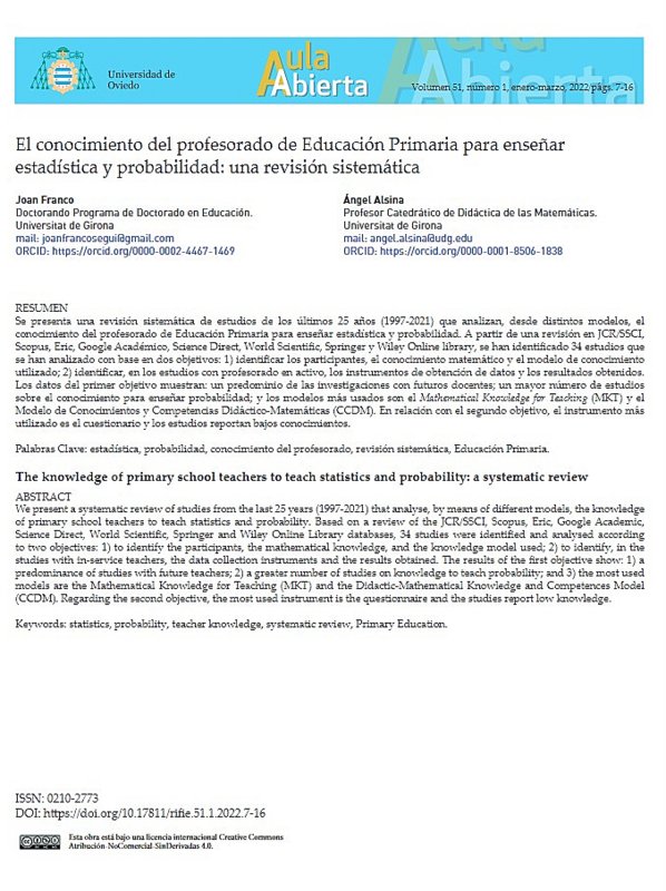 ¿Qué conocimientos tiene el profesorado de primaria para enseñar estadística y probabilidad? se han revisado los estudios de los últimos 25 años (1997-2021). Muchas gracias a <a href="/AulaAbierta_UO/">Aula Abierta</a> por la publicación del estudio.
reunido.uniovi.es/index.php/AA/a…