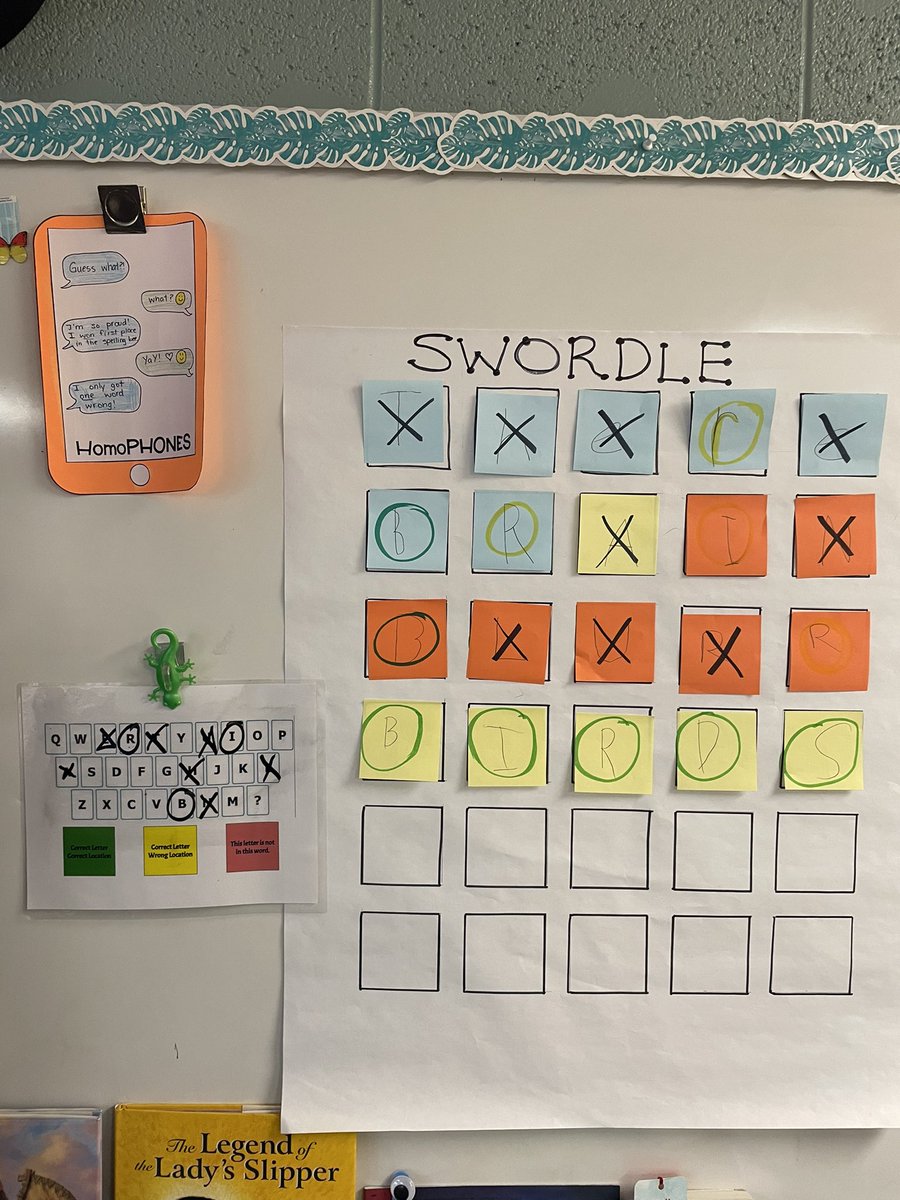 Signorello’s Stars tweet media