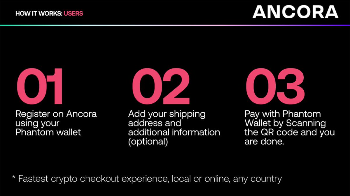 AncoraGateway's tweet photo. Checking out is as easy as 1⃣2⃣3⃣.

Which Merchant do you want to see on Ancora? https://t.co/9wkXPCwFwd