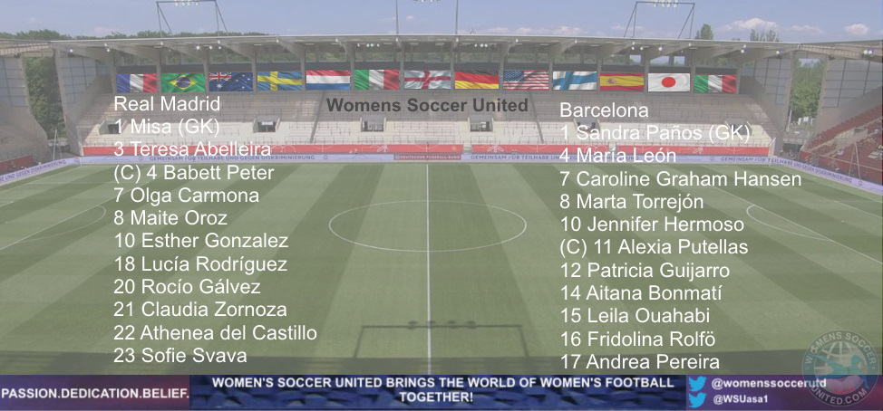 Lineups: Real Madrid V Barcelona, UEFA Women's Champions League Quarter Finals #womensfootball #UWCL #WSUlive #soccer #football #AúpaAtleti #FCBFemeni