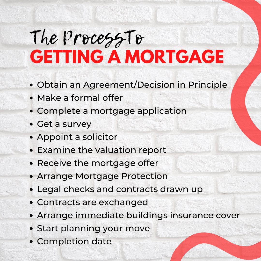 THE MORTGAGE PROCESS 🏡

We’ve outlined below the mortgage  process in several simple steps.👇

🖥 Find out more over on our website: bit.ly/3txMsB2

#iow #isleofwight #prospectmortgagebroker #merstone #prospectmortgages #prospectmortgage #mortgages #isleofwightbusiness