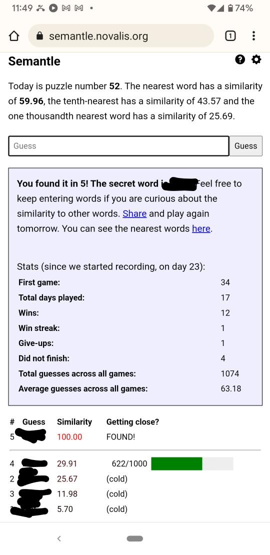After a few rough days, had my best showing ever. Semantle 52