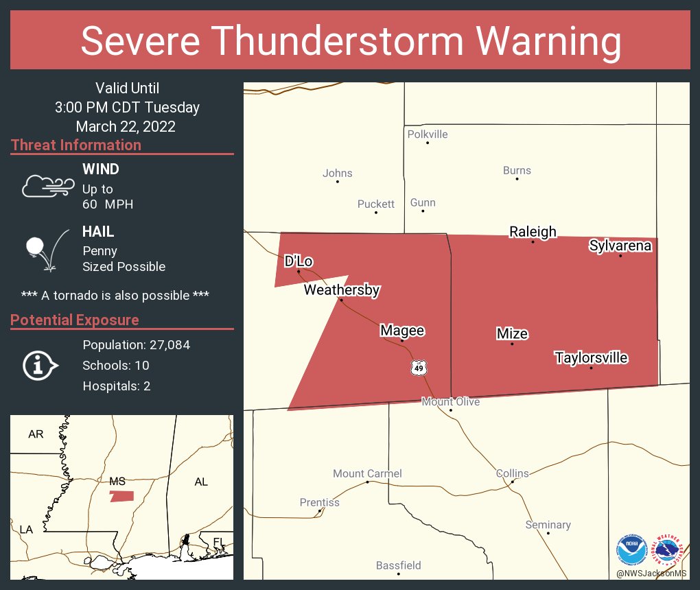 visitsmithms's tweet photo. ⚠️ ALERT: A SEVERE THUNDERSTORM WARNING has been issued for southern Smith County by @NWSJacksonMS until 3:00PM CDT. Winds up to 60 mph and penny-sized hail are possible with this line of storms. A TORNADO IS ALSO POSSIBLE. SEEK SHELTER IMMEDIATELY! https://t.co/Oz1pCf9DAO