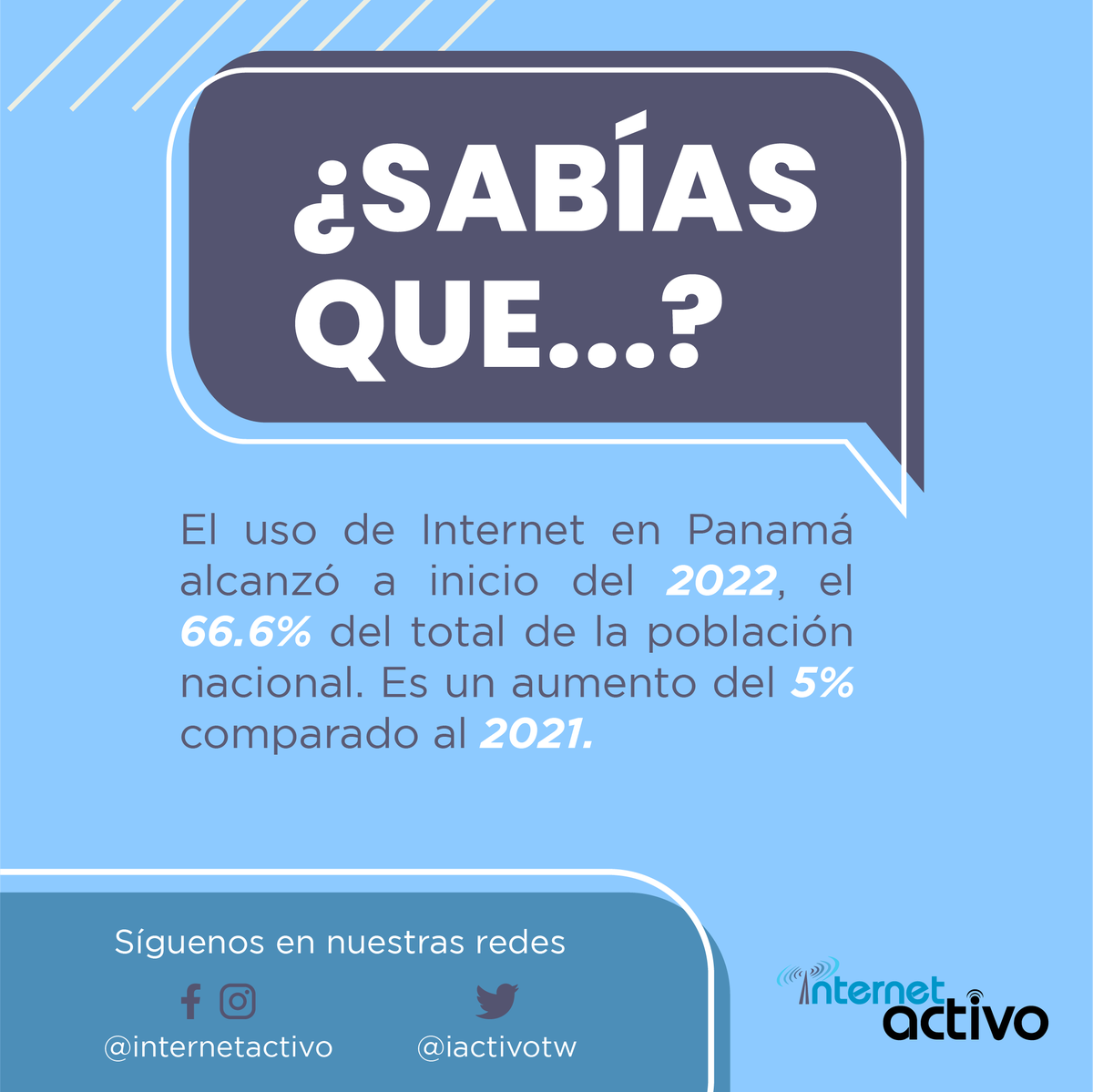 iactivotw's tweet photo. En #internetactivo nuestra principal preocupación es el cliente, por eso tenemos a tu disposición diferentes canales de comunicación.
Central telefónica: 700-0555
Whatsapp
Atención al cliente: 6165-5151
Redes Sociales:
Facebook, Instagram: @internetactivo  
Twitter: @iactivotw https://t.co/S9hweMYd59