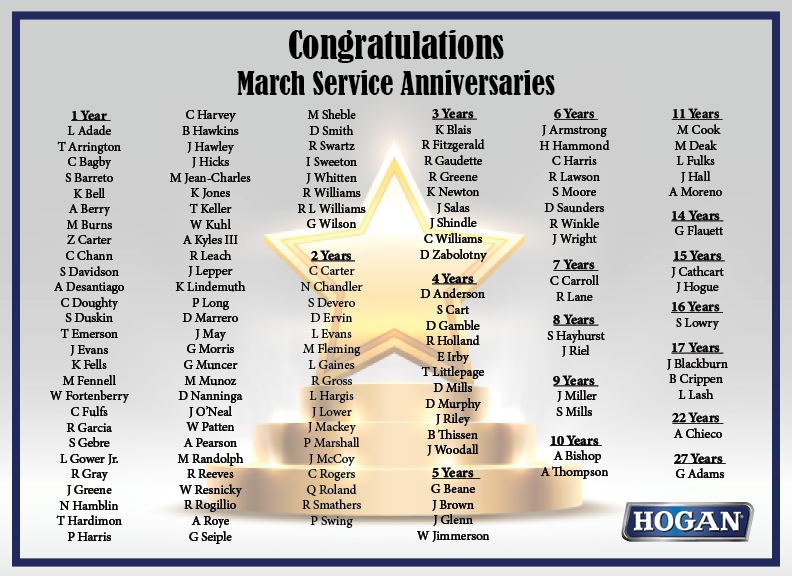HoganTransport's tweet photo. Congratulations to our #HoganDrivers celebrating March Anniversaries! Thank you for your hard work & commitment to Hogan Transports! We appreciate everything you do. #HogansHeros #TeamHogan #ThankYou https://t.co/FWtzLTogE5