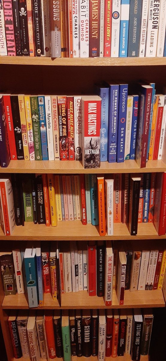 TopTwoInchesSol's tweet photo. Time to stop buying more books? Or time time to buy a new book case? New book case it is then.....#Bookworm #ConstantLearner https://t.co/JvVG8TRQjo
