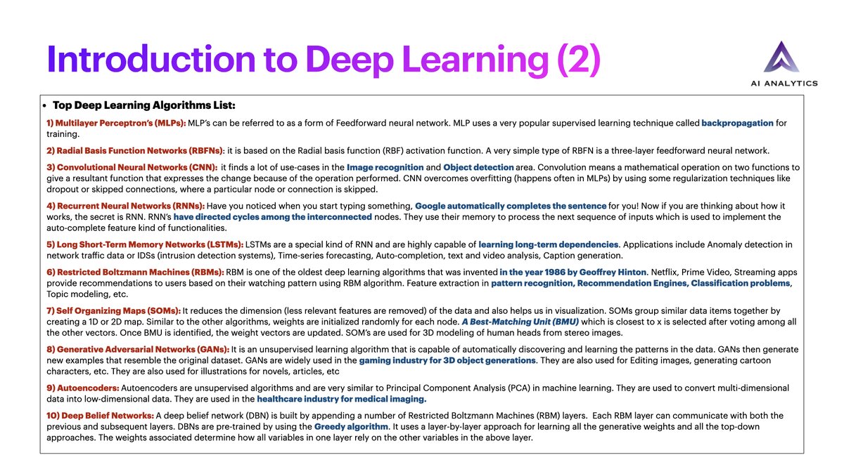 aianalyticsinc's tweet photo. 📚 Deep Learning Algorithms List: 🚀🚀🚀

#deeplearning #algorithms #neuralnetworks #recommendationengine #imagerecognition #3dobjectiongeneration #gamingindustry #medicalimaging #novalinspiring #topicmodeling #patternrecognition #classification #dimensionalityreduction https://t.co/1mFXnoJ4f7