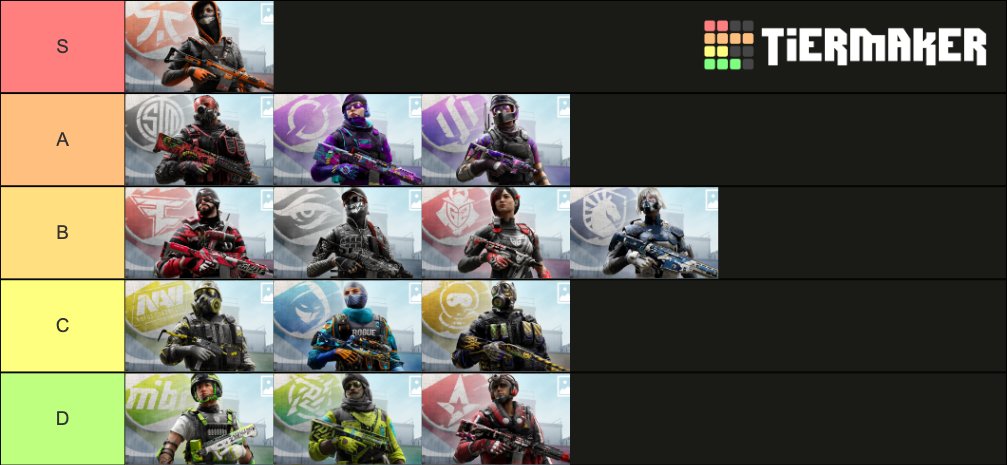 No discussion on the S. DZ and BDS ideas are great, but I am not sure that it looks good in this game though.