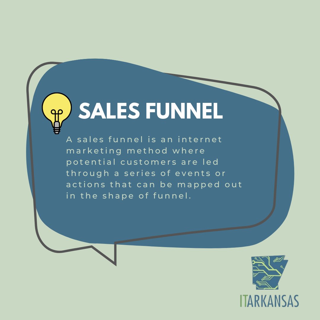 #TerminologyTuesday :: 
This week --- #SalesFunnel

Sharing a #tech term to help you learn your way around your future #ITcareer.  

#themoreyouknow #ArkansasisIT #ITArkansas #ML #AI