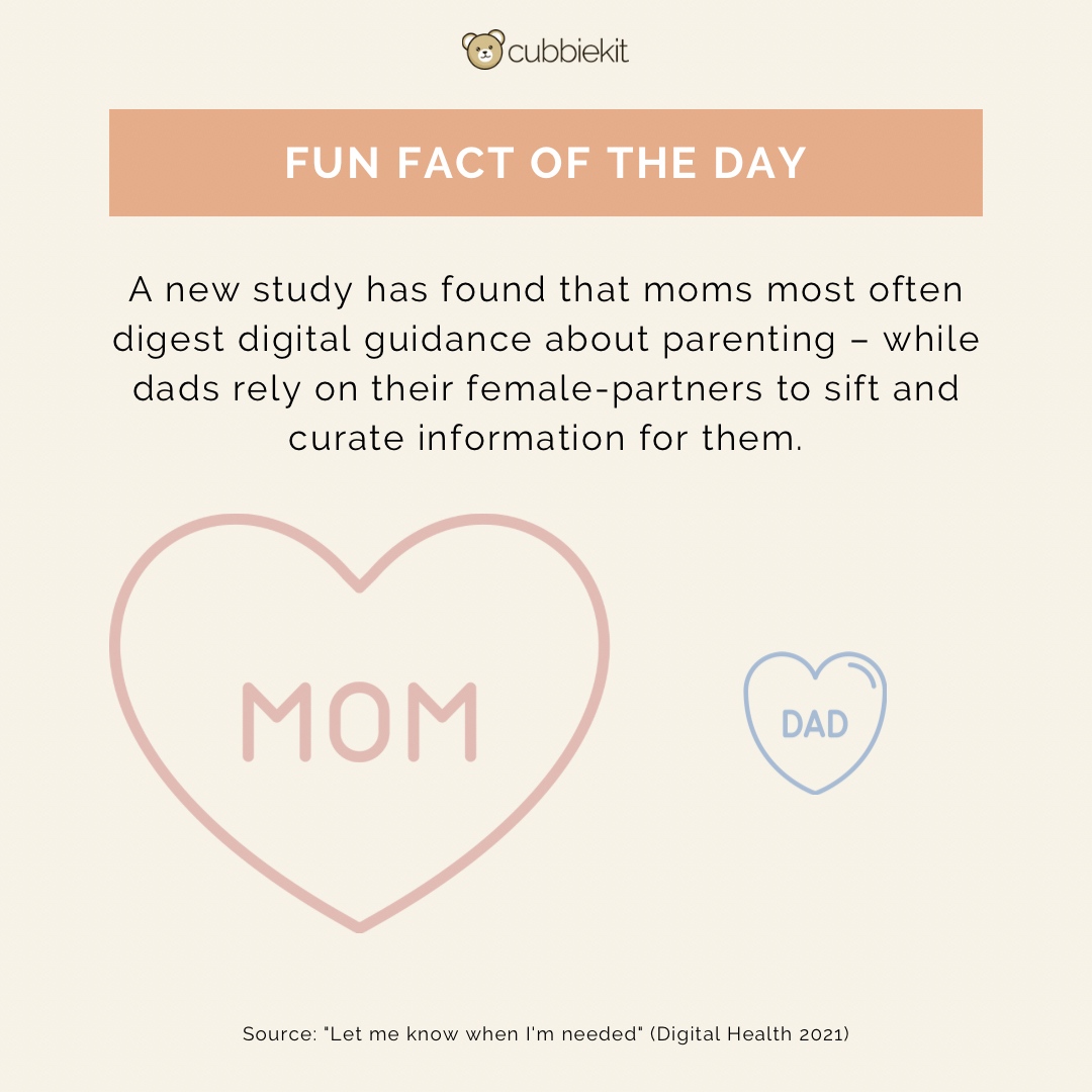 cubbiekit's tweet photo. A study showed apps are designed and geared towards only mom. Not cool. 

Get expert advice on how to parenting gap from founders @michaelperry @growmaple @snholli @poppylist

https://t.co/s4twJAQccP https://t.co/JsyxLVbV2P