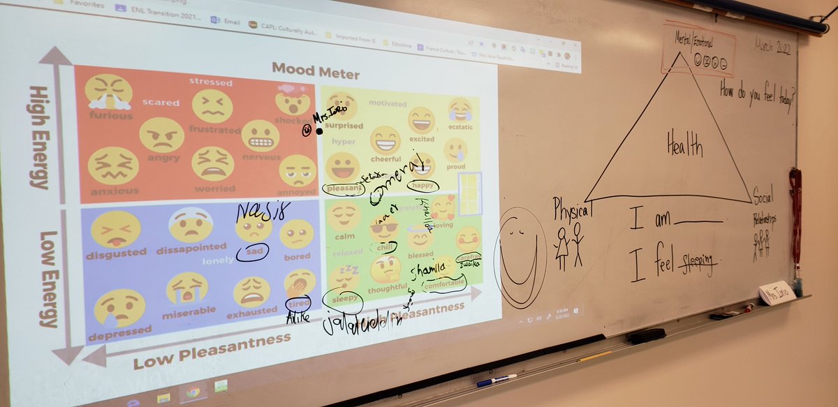 AIC_Dual's tweet photo. Mrs. Iorio's First Period Health Class plotting their feelings on the Mood Meter. @albanyschools @AlbanyENL #allinforalbany https://t.co/AEWWi1N4Ci