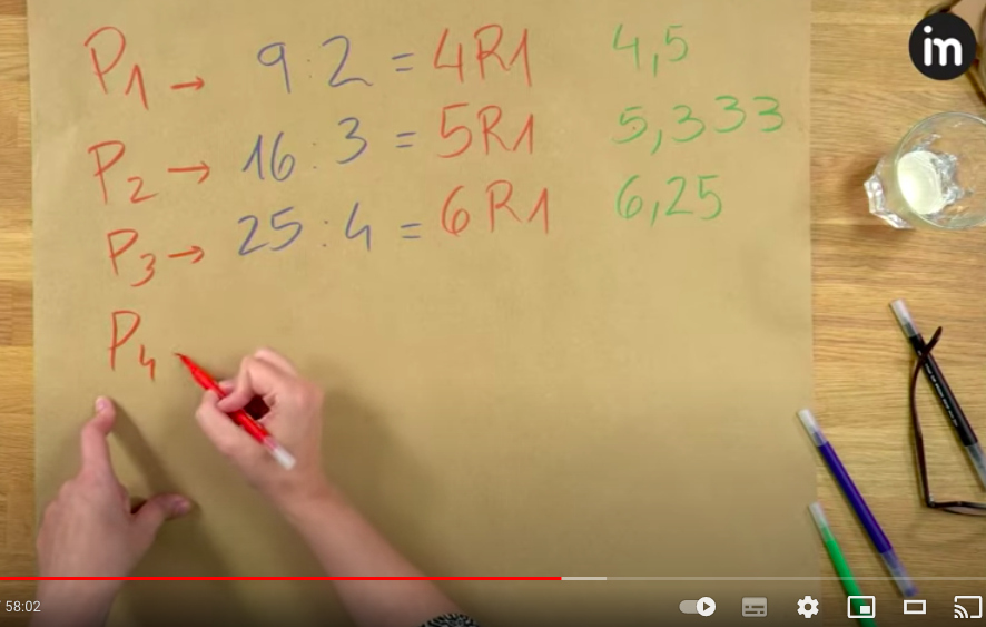 Al #fortmaths d'avui amb el @franksabate (youtu.be/XcqbgV9c5Dk) hem analitzat aquesta tasca 'Calcula 9⃣:2⃣ 1⃣6⃣:3⃣ 2⃣5⃣:4⃣ Què observes?' I a partir d'aquí hem vist com reconvertir la tasca en una pròpia del pensament algebraic.